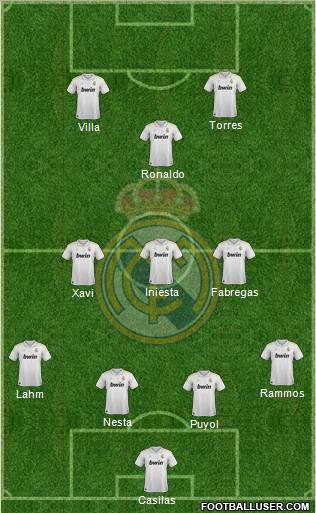 Real Madrid C.F. Formation 2012