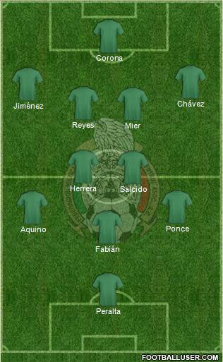 Mexico Formation 2012