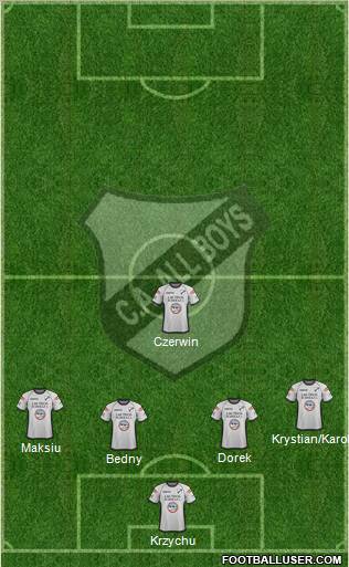 All Boys Formation 2012