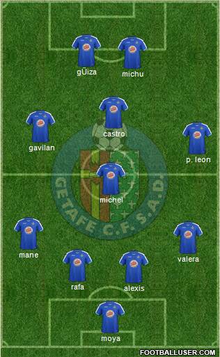 Getafe C.F., S.A.D. Formation 2012