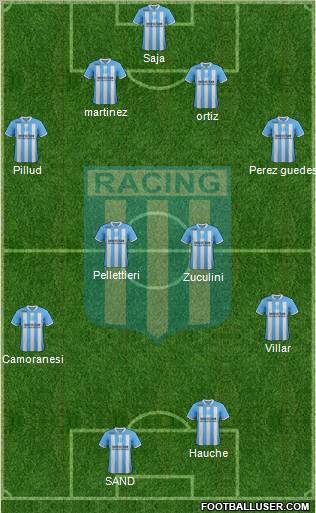 Racing Club Formation 2012