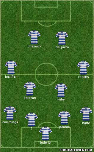 Queens Park Rangers Formation 2012