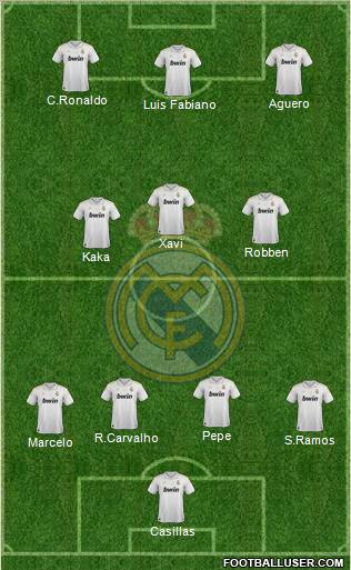 Real Madrid C.F. Formation 2012