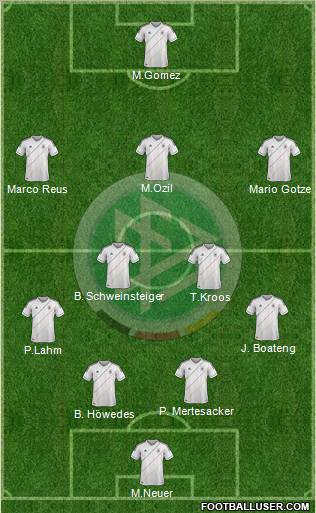 Germany Formation 2012