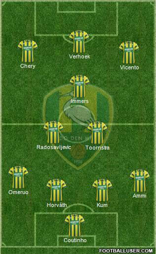 ADO Den Haag Formation 2012