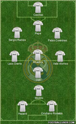 Real Madrid C.F. Formation 2012