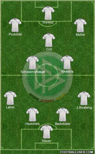 Germany Formation 2012