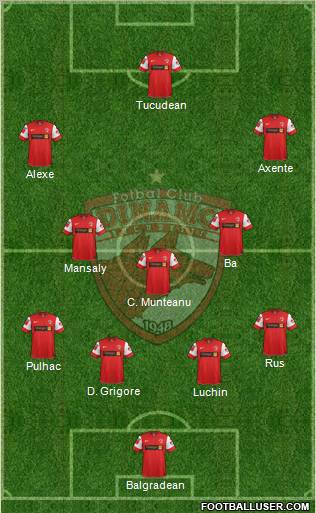 FC Dinamo 1948 Bucharest Formation 2012