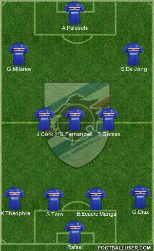 Sampdoria Formation 2012