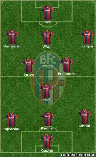 Bologna Formation 2012