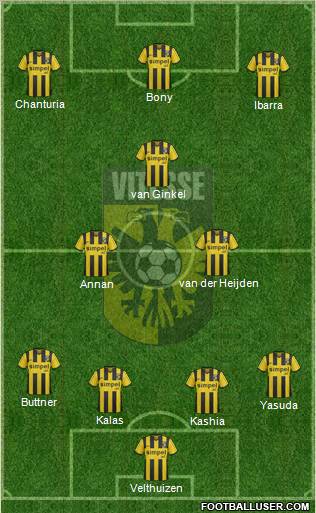 Vitesse Formation 2012