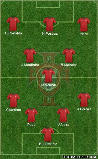 Portugal Formation 2012