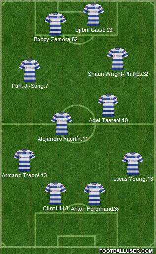 Queens Park Rangers Formation 2012