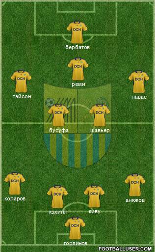 Metalist Kharkiv Formation 2012