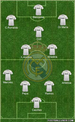 Real Madrid C.F. Formation 2012