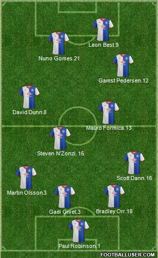 Blackburn Rovers Formation 2012