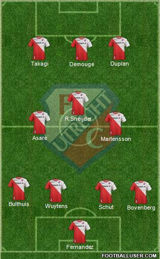 FC Utrecht Formation 2012