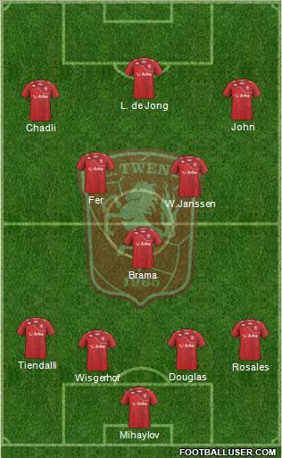 FC Twente Formation 2012