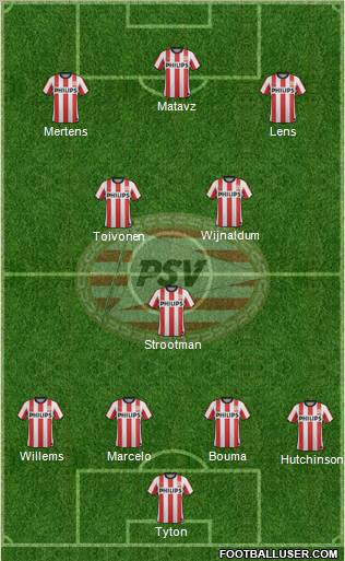 PSV Formation 2012