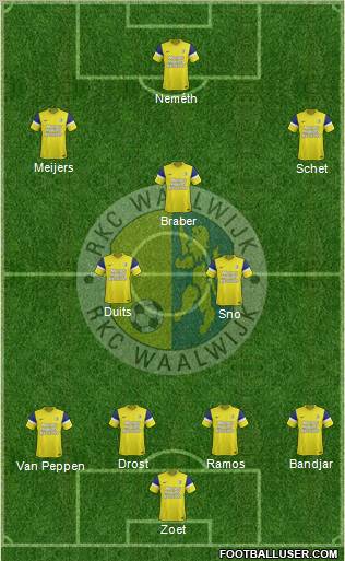 RKC WAALWIJK Formation 2012