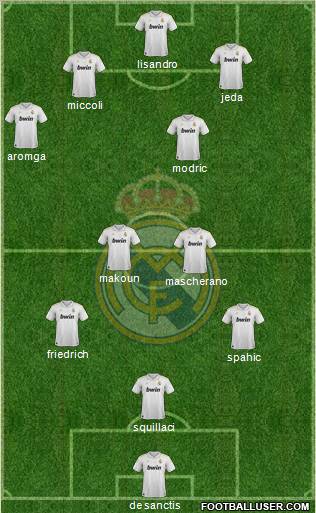 Real Madrid C.F. Formation 2012