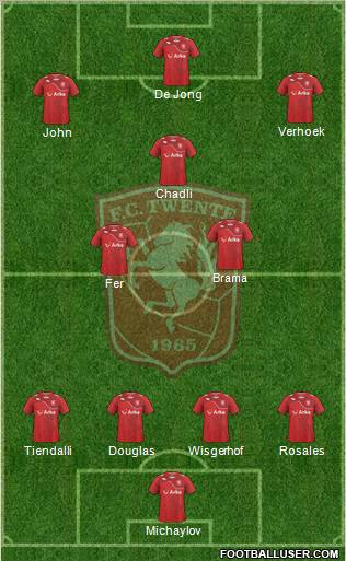 FC Twente Formation 2012