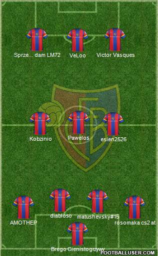 FC Basel Formation 2012