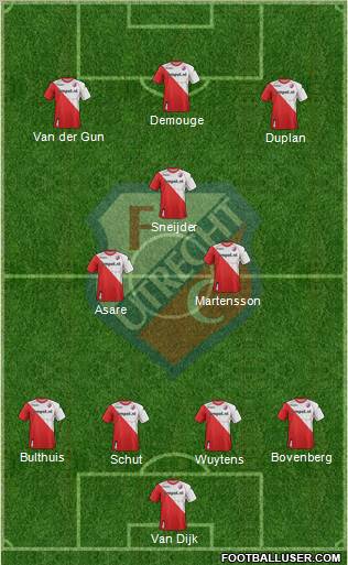 FC Utrecht Formation 2012