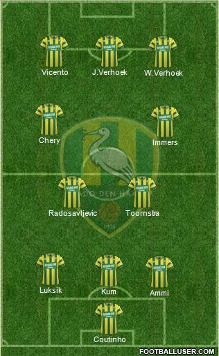 ADO Den Haag Formation 2012