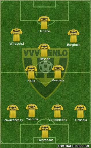 VVV-Venlo Formation 2012