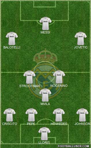 Real Madrid C.F. Formation 2012