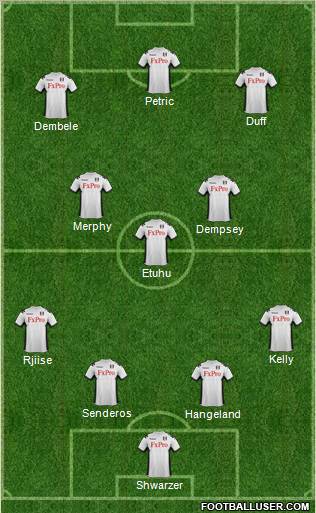 Fulham Formation 2012