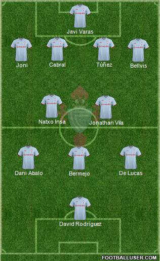 R.C. Celta S.A.D. Formation 2012