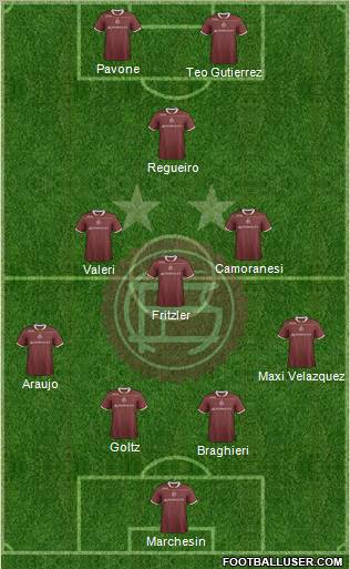 Lanús Formation 2012