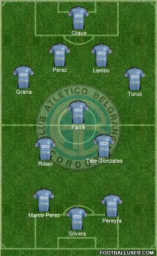 Belgrano de Córdoba Formation 2012