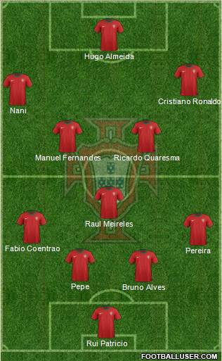 Portugal Formation 2012