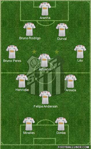 Santos FC Formation 2012