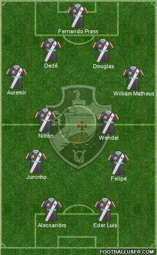 CR Vasco da Gama Formation 2012