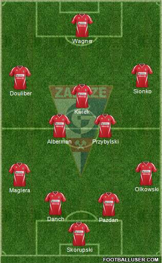 Gornik Zabrze Formation 2012