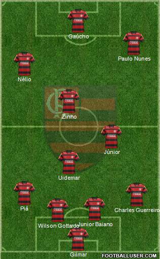 CR Flamengo Formation 2012