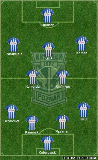 Lech Poznan Formation 2012