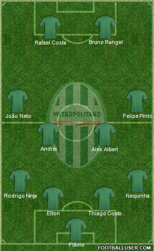 CA Metropolitano Formation 2012