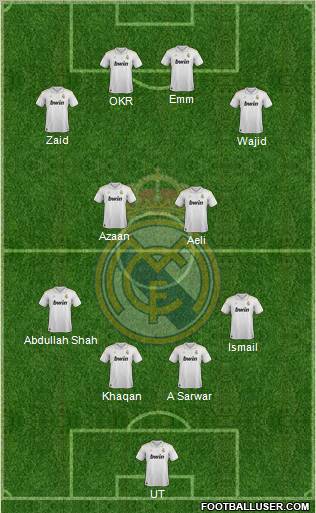 Real Madrid C.F. Formation 2012