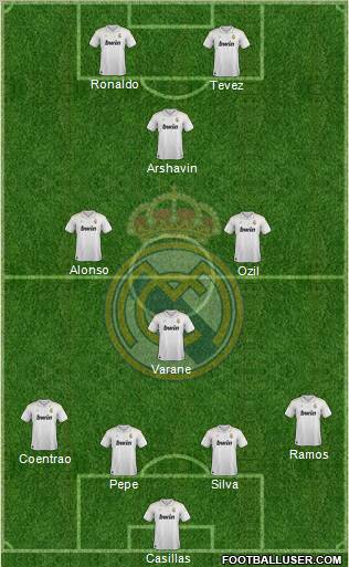 Real Madrid C.F. Formation 2012