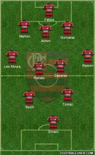 CR Flamengo Formation 2012