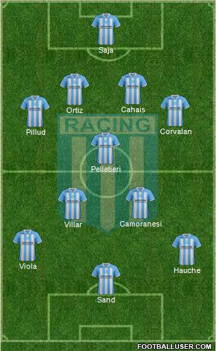 Racing Club Formation 2012