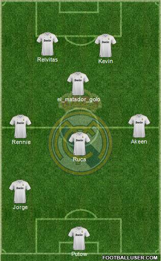 Real Madrid C.F. Formation 2012