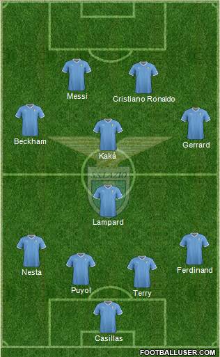 S.S. Lazio Formation 2012