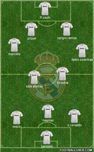 Real Madrid C.F. Formation 2012