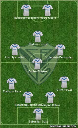 Vélez Sarsfield Formation 2012